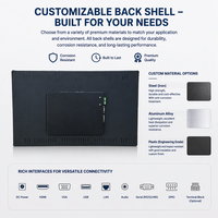 Tablette Android 10,1/15,6/21,5 pouces Wifi Cloud Processeur Quad Core Réseau double 2,5G Ordinateur tactile tout-en-un