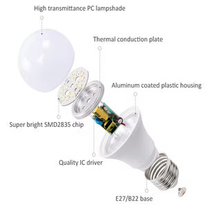 Benory 24V E27 B22 3000K 10W Led ampul PWM dim akıllı ev işık küre ampuller için Loxone Dali Knx Gvs Tuya Casambi Control4 - Product Image 3