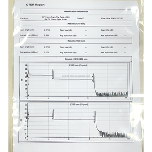 สายเคเบิลใยแก้วนำแสง2F พร้อม POF สายเคเบิลใยแก้วนำแสง LSZH SM <span class=keywords><strong>DX</strong></span> สายสื่อสารชนิดแน่น0.6มม. - Product Image 4