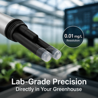 Capteur de nitrate pour la conformité aux normes d'exportation - Norme GlobalGAP pour les fruits et légumes marocains |   Accessoires numériques pour le marché européen 10%