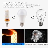 Ampoule LED Maïs E14 Super Lumineuse, Source de Lumière Blanche Froide et Chaude Puissante, Alimentation CA pour Usage Résidentiel, Culot à Vis