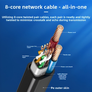 สายเคเบิลเครือข่ายแบบไม่มีฉนวนป้องกัน Cat5e ของ Moody's แบบ 8 แกน ทองแดงปราศจากออกซิเจน 300 ม. 1000Mbps -20 60 BK-10 รุ่น Fujian Professional - Product Image 2