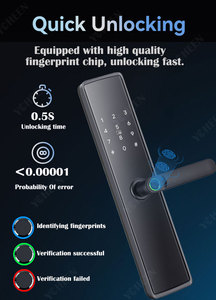 Tuya wifi hoặc ttlock BLE App Thông Minh Kỹ thuật số khóa sinh trắc học không thấm nước vân tay mật khẩu Khóa cửa thẻ Keyless khóa điện tử - Product Image 3