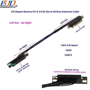 270 度反向 PCI-E 4.0 8X 转 X8 GEN4 显卡 GPU 转接延长线 16Gbps 0.3M 0.4M 0.5M 0.6M 适用于 AI 服务器 - Product Image 2
