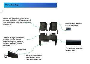 เสื่อปูพื้นรถสำหรับ <span class=keywords><strong>Ford</strong></span> <span class=keywords><strong>Everest</strong></span> แผ่น5D ปูพื้นรถ - Product Image 3
