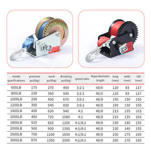 Treuil manuel en <span class=keywords><strong>fer</strong></span> robuste avec sangle, treuil <span class=keywords><strong>de</strong></span> camion, <span class=keywords><strong>action</strong></span> fluide, câble métallique <span class=keywords><strong>de</strong></span> 1200 lb pour outils <span class=keywords><strong>de</strong></span> levage - Product Image 6