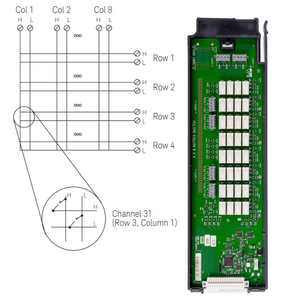 โมดูลมัลติเพล็กเซอร์ 20 ช่อง (2/4 สาย) รุ่น Keysight DAQM901A สำหรับ DAQ970A และ DAQ973A, การสแกน 80 ช่อง/วินาที, การสลับสัญญาณ 300 โวลต์ - Product Image 4