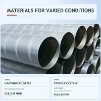 Conduit d'air en spirale en acier inoxydable pour systèmes HVAC, ventilation industrielle, anti-corrosion, économie d'énergie, tailles personnalisables