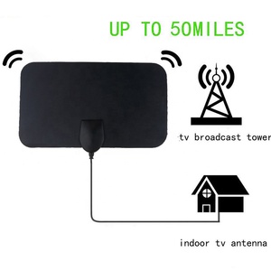 แอนซิน TV-09 4K 8K HDTV DVB-T2เสาอากาศ<span class=keywords><strong>ทีวี</strong></span><span class=keywords><strong>ดิจิตอล</strong></span>ในอาคารรับ10dBi <span class=keywords><strong>แผง</strong></span>หลายย่านความถี่1080P พร้อม1.5 VSWR - Product Image 3