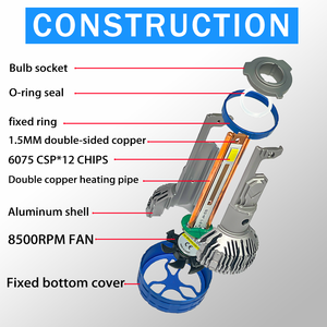 Faros Delanteros LED para Automóvil Xview S21 de Alta Potencia 200W 12V 55000LM, Sistema de Iluminación Automotriz, Bombilla LED H1 H4 H7 9005 9006 - Product Image 4