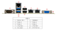 Motherboard Server Dual-socket Baoyu Mendukung Prosesor Intel Generasi ke-1 dan ke-2