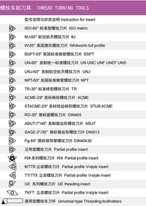 Hardvik Chất lượng cao <span class=keywords><strong>tungsten</strong></span> <span class=keywords><strong>carbide</strong></span> rãnh cắt thc42 chia tay-off chèn bên phải tay trái chủ đề chèn - Product Image 5