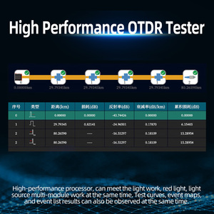 Testeur de fibre optique <span class=keywords><strong>OTDR</strong></span> TFN F7-S3 SM 1310/1550nm 42/40dB 160KM Haute Précision Qualité Télécom - Product Image 5