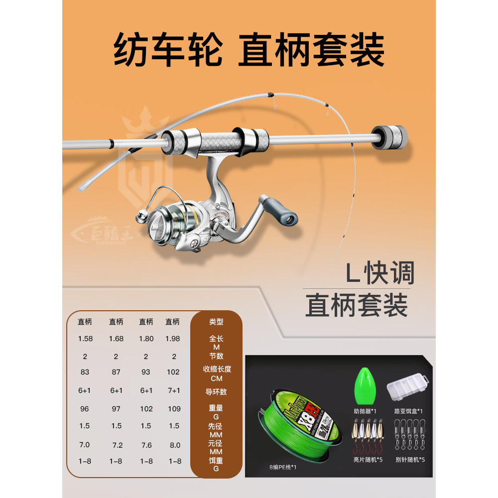 ชุดคันเบ็ดสปินนิ่งด้ามจับตรงขนาด 1.80 เมตร