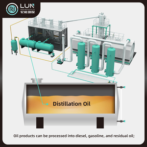Sử dụng chất thải động cơ lọc dầu máy với chất xúc tác và hàng loạt Loại Nhà Máy chưng cất cho cơ sở động cơ lọc dầu - Product Image 6