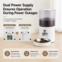 Distributeur automatique de nourriture pour chat 4L en plastique, contrôle par application, double alimentation, bol en acier inoxydable, 3 versions pour l'intérieur et les voyages