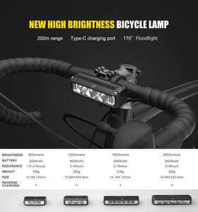 <span class=keywords><strong>Lampe</strong></span> de vélo 2600 lumens <span class=keywords><strong>lampe</strong></span> frontale de vélo <span class=keywords><strong>lampe</strong></span> de poche étanche USB charge électrique <span class=keywords><strong>VTT</strong></span> accessoires <span class=keywords><strong>vtt</strong></span> <span class=keywords><strong>lampe</strong></span> de cyclisme - Product Image 3