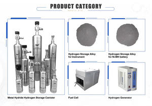 Lega di idruro metallico per l'accumulo di energia dell'idrogeno - Product Image 5
