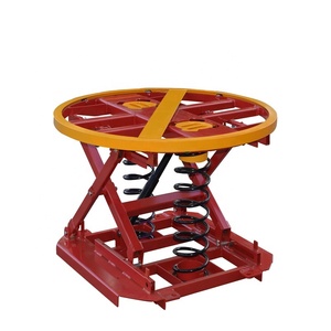 ระบบปรับระดับสปริงพาเลทแบบ 360 องศา - Product Image 1