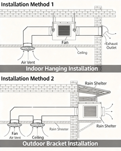 Extractor <span class=keywords><strong>de</strong></span> Aire <span class=keywords><strong>de</strong></span> <span class=keywords><strong>Techo</strong></span> <span class=keywords><strong>de</strong></span> Flujo Unidireccional <span class=keywords><strong>de</strong></span> Hierro Fundido, Ventilación <span class=keywords><strong>de</strong></span> Conducto en Línea, <span class=keywords><strong>Campana</strong></span> <span class=keywords><strong>Extractora</strong></span> para Cocina Comercial <span class=keywords><strong>de</strong></span> Restaurante - Product Image 6