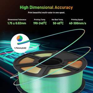 طابعة ثلاثية الأبعاد عالية السرعة ، خيوط طابعة ثلاثية الأبعاد ، طباعة ثلاثية الأبعاد ، 1 (2.2 رطل) spofit معظم طابعات FDM - Product Image 5