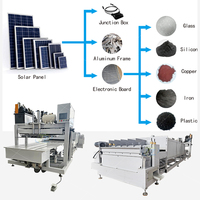 Nouvelle machine de démontage et de tri de batteries entièrement automatique pour panneaux solaires, avec extraction de verre et démontage de cadre TIANZE