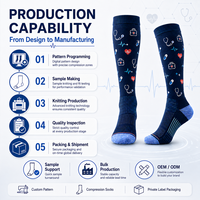 Chaussettes de compression personnalisées à motifs médicaux, hauteur genou, 15-20 20-30 mmHg, chaussettes de soutien jacquard, OEM ODM Marque privée