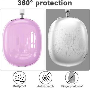 Nouvel arrivage Housse de protection complète en TPU pour AirPods <span class=keywords><strong>Max</strong></span> 2 paquets de housse résistante aux chocs et aux rayures - Product Image 5