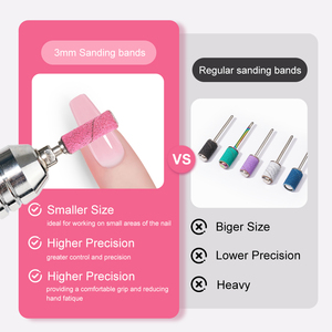Bandes de ponçage pour <span class=keywords><strong>ongles</strong></span> en carbure de silicium haut de gamme, OEM, plusieurs couleurs, pour polir et éliminer les peaux mortes, bandes de ponçage personnalisables - Product Image 2