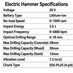 Lithium-ion rechargeable impact hammer drill, brushless, <b>multifunctional</b>, cordless, dual-function electric hammer drill - Product Image 5