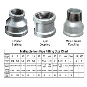 Raccord de tuyauterie fileté femelle en fonte malléable galvanisée, réducteur de diamètre (grande-taille vers petite-taille) pour raccordement de conduites d'eau chaude - Product Image 3