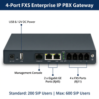 Commutateur IP PBX 4 ports FXS prenant en charge 200 à 600 utilisateurs SIP, passerelle VoIP Gigabit, système téléphonique Asterisk 3CX pour les bureaux, les entreprises et les PME