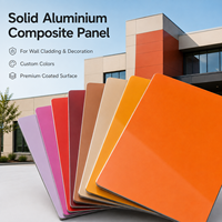 Panneau composite en aluminium Alucobond fini PVDF 3/4 mm ACP/ACM pour revêtement mural intérieur ou extérieur