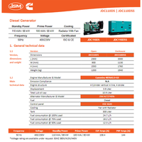 Générateur diesel silencieux Prime Power 100 kVA 80 kW alimenté par un moteur Cummins, triphasé 400/230 V, pour les communautés, certifié ISO CE