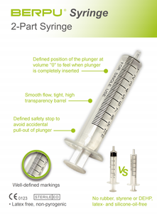 Bán Hot Chất lượng cao hai phần ống tiêm 3ml 5ml <span class=keywords><strong>10ml</strong></span> 20ml ống tiêm dưới da ống tiêm cho sử dụng duy nhất - Product Image 2