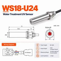 Capteur UV WS18-U24 UVWORKS Modbus 0~500MW/ Cm2, détecteur de lumière ultraviolette, plaque de détection d'intensité UVA UVB UVC pour le traitement de l'eau