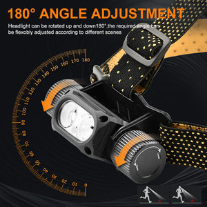 Cheap <strong>Price</strong> <strong>Headlamps</strong> for Hiking Riding <strong>Headlamp</strong> Portable Led Head Lamp With Four Modes Rechargeable <strong>Headlamp</strong> - Product Image 3