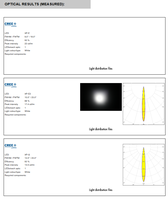 Ledils CA11264_HEIDI-D Lentille PMMA à montage intégré transparente 7-14 avec ruban adhésif diffuseur pour éclairage LED >90% de transmittance