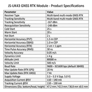 JS-UK43 智能 GNSS 天线模块，具有 RTK 厘米级精度，适用于无人机精准农业测量 - Product Image 4