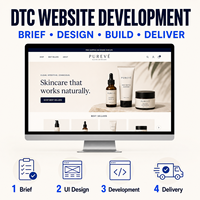 Özel Marka E-ticaret Web Sitesi Tasarımı ve Geliştirilmesi, Ürün Hikayesi Anlatımı, Alışveriş Sepeti ve Güvenli Ödeme Sistemi ile