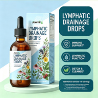 Gouttes de drainage lymphatique, complément détoxifiant et purifiant, mélange botanique liquide naturel pour le bien-être, soutien OEM, marque privée