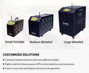 Kongter's <span class=keywords><strong>DC</strong></span>-Lastbank: Entfesseln Sie das Potenzial Ihrer Batterie - Product Image 3