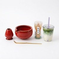 Mug à thé matcha en plastique Tritan transparent, imprimé sur mesure, écologique, avec couvercle à paille, prix de gros