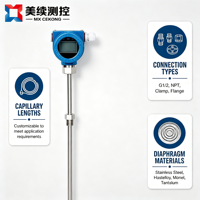 Transmitter Sensor Suhu Digital LoRa MX Nirkabel Berbahan Logam Jaringan Ad Hoc Komunikasi Jarak Jauh -500~1200 ℃   0,2% FS