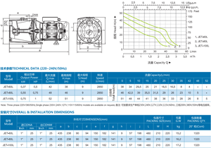 Bomba de Agua de Alta Presión para Construcción, Serie JET-L, Motor Eléctrico Residencial, 0.37kw 5hp, Oferta Económica - Product Image 5