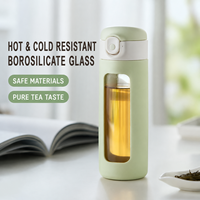 Bouteille d'eau sport en verre borosilicate et acier inoxydable, modèle 2026, pour les meilleures ventes, avec couvercle en plastique et tailles personnalisables