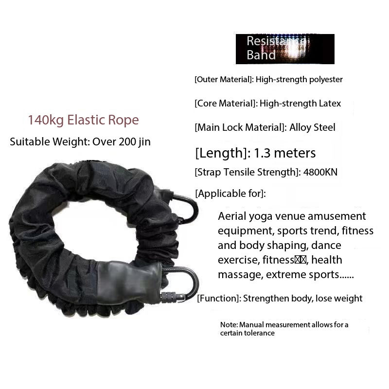 140 Bandas de Resistencia Clásicas