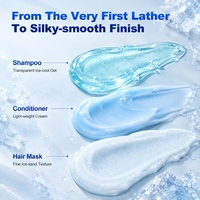 -3 °   Sampo Pendingin Centella Mint Pembersih Mendalam Menyegarkan Melembutkan Menenangkan untuk Semua Jenis Rambut Set Perawatan Rambut Label Pribadi