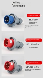 Courant haute puissance 63A125A connecteur de prise d'aviation étanche IP67 - Product Image 2