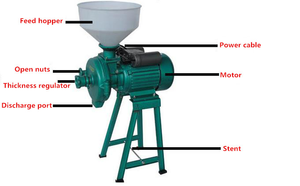 Wet and Dry Flour Mills Electric Four Mill Dry Grain Chili Black <b>Pepper</b> Rice Wheat Corn Grain Mill <b>Grinder</b> Pulverizer - Product Image 4